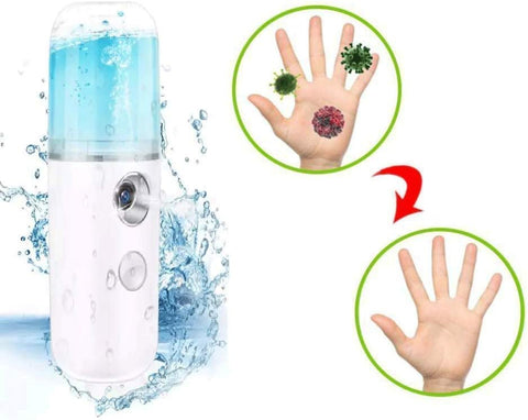 Rechargeable Mini Handheld Nebulizer